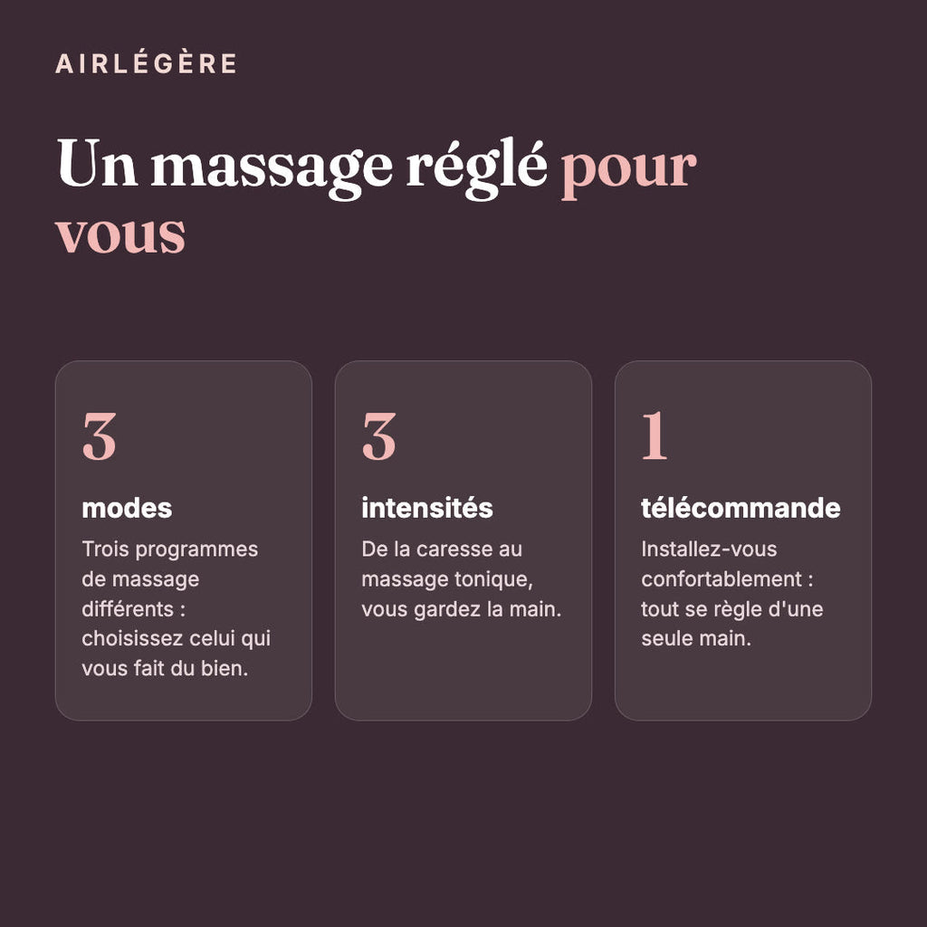 Airlégère Essentielle · Bottes de pressothérapie