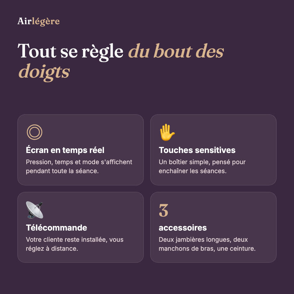 Airlégère Institut · Kit de pressothérapie jambes, bras et ceinture