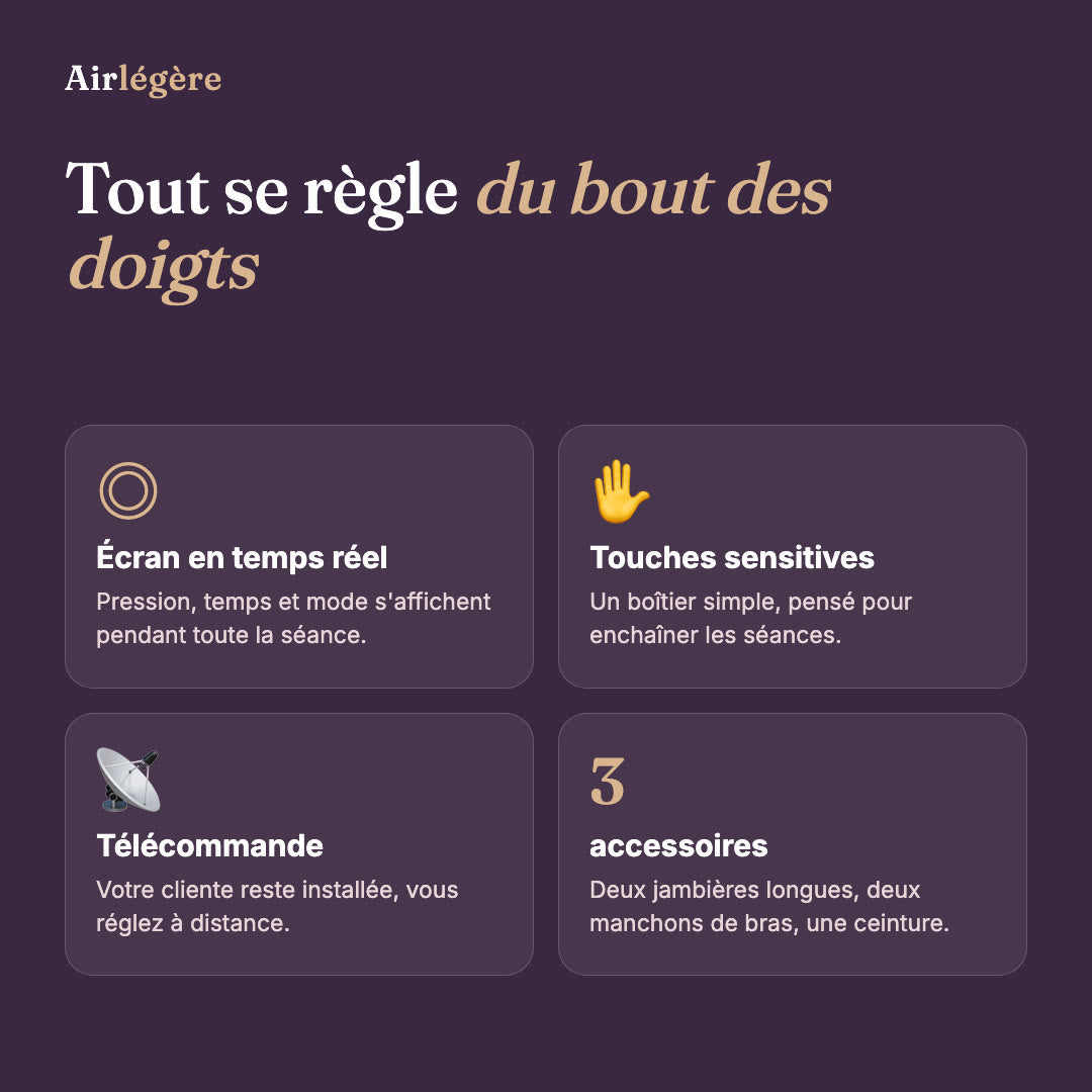 Airlégère Institut · Kit de pressothérapie jambes, bras et ceinture